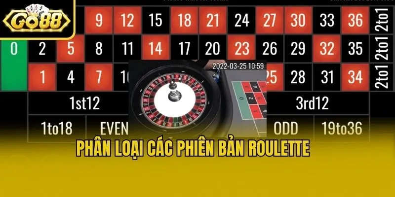 Phân loại các phiên bản Roulette