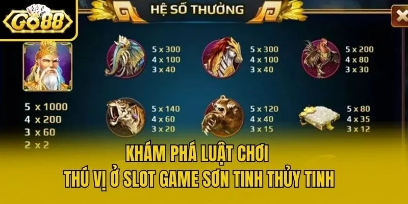 Khám phá luật chơi thú vị ở slot game Sơn Tinh Thủy Tinh