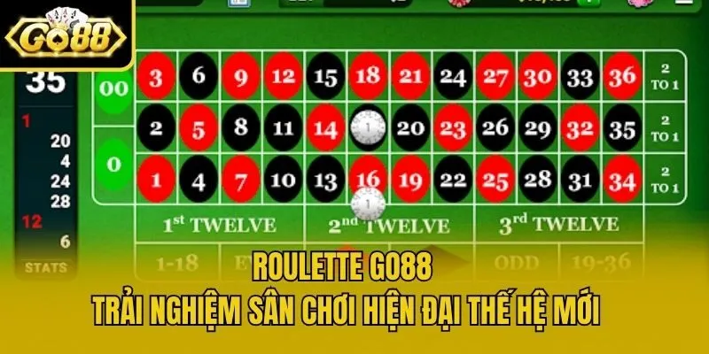 Roulette Go88 - Trải Nghiệm Sân Chơi Hiện Đại Thế Hệ Mới