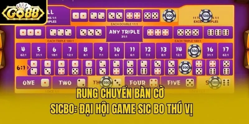 Rung Chuyển Bàn Cờ Sicbo: Đại Hội game Sic Bo Thú Vị