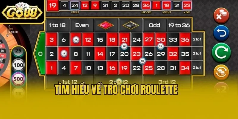 Tìm hiểu về trò chơi Roulette