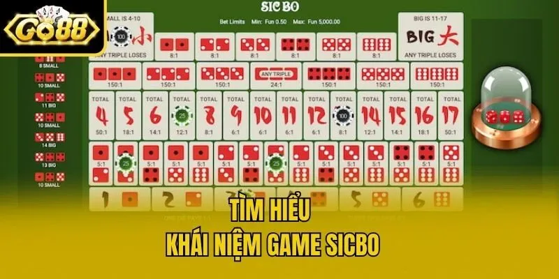 Tìm hiểu khái niệm game Sicbo