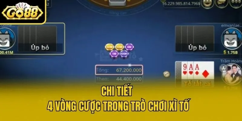 Chi tiết 4 vòng cược trong trò chơi Xì Tố